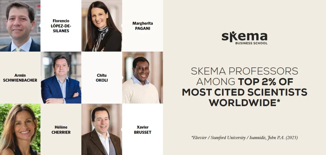 骄傲！SKEMA 6位教授荣登全球2%高被引学者榜单