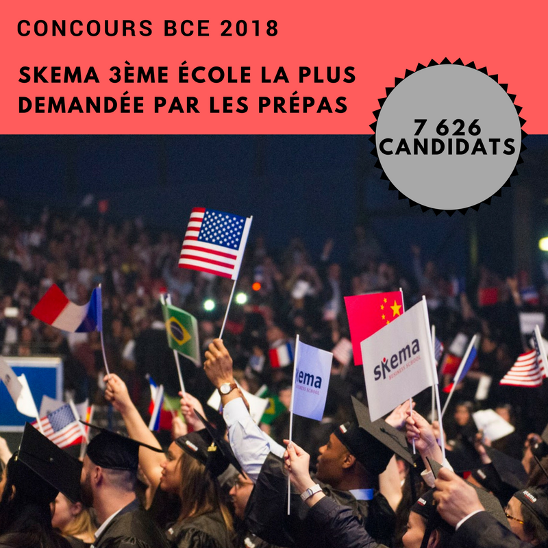 SKEMA位列法国学生最青睐的精英商学院Top 3