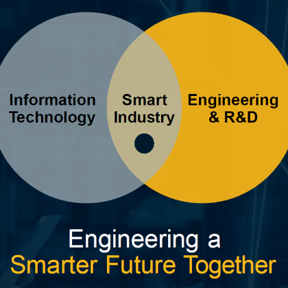 SKEMA专场宣讲会又双叒叕来了！这次是欧洲工程咨询领域的领导者