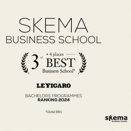 排名第3！ 2024年法国《费加罗报》的这个榜单，SKEMA赫然在列...